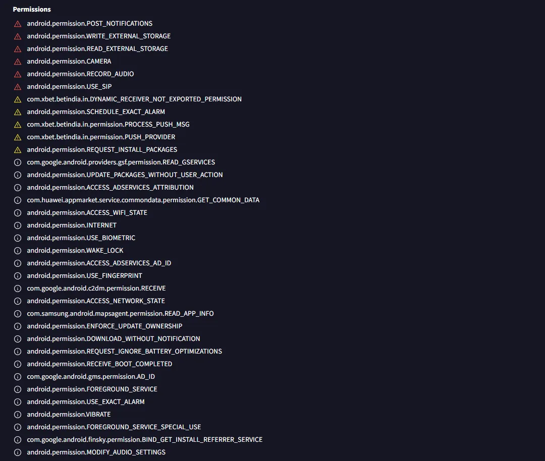 Permissions declared by the 1xBet Lite APK in the VirusTotal report, including notifications, camera, microphone and install packages
